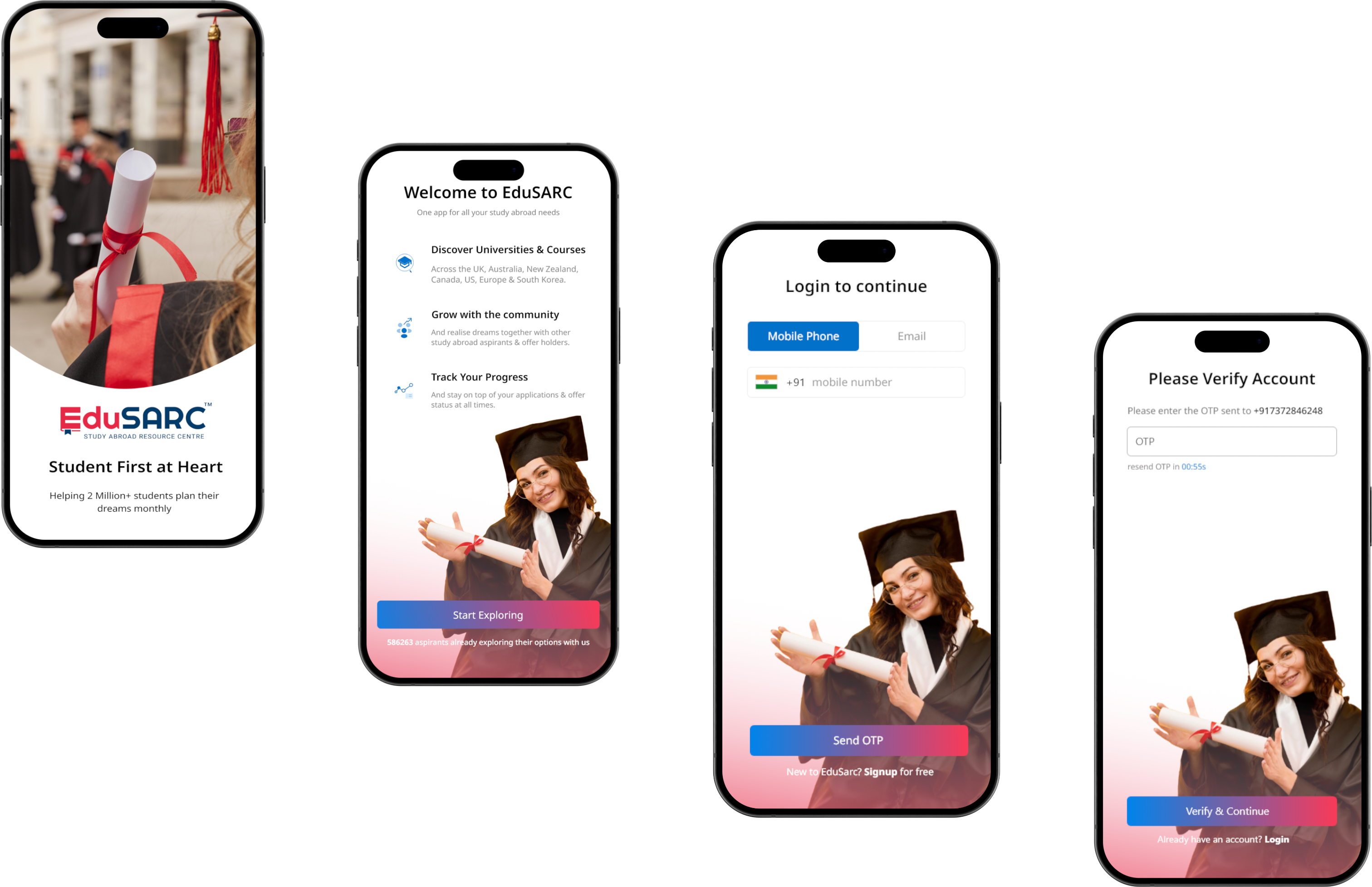 EduSARC Registration Screens